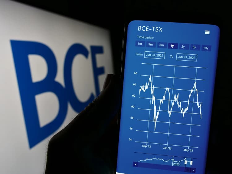Bce, tassi e inflazione. Ecco come funzionano e come influiscono su mutui e prestiti